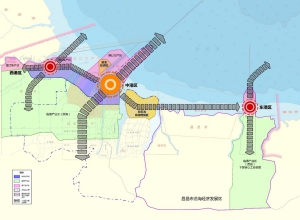 潍坊市港口经济区产业规划