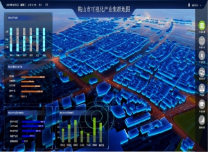 “鞍山市可视化产业地图平台系统”